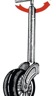 Di appoggio anteriore.