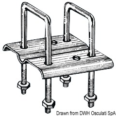 Completa di contropiastra di fissaggio.