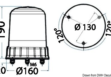 Dotati di circuiti elettronici e meccanici di alta qualità.