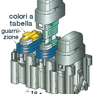 Componibili ad incasso. Guarnizione in silicone e secondary-Lock colorato per identificazione amperaggio, fusibili a lama standard.Usa fusibili a lama14.004.10/30/40/50/70. Un portafusibile completo viene composto da: 1*14.117.XX + 2*14.118.XX + 1*14.116.01.