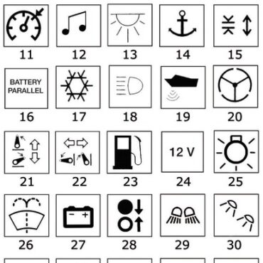 Dotate di un'ulteriore spia che si illumina dando contatto.