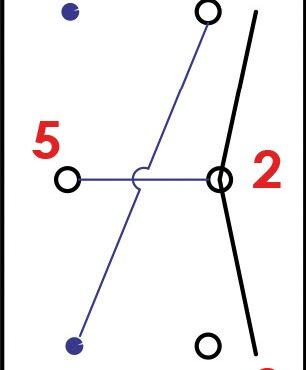 Impermeabili IP56 serie Marina, richiedono per l’installazione un foro rettangolare da 21,5x36,8 mm. Capacità massima 20 A a 12 V e 12 A a 24 V. Completi di doppio LED di colore rosso: uno che illumina il simbolo dell’utenza, sempre acceso, il secondo che illumina una apposita fessura sotto il simbolo che si accende quando si attiva l’utenza. Bascula da ordinare a parte.