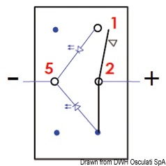 Richiedono per l’installazione un foro rettangolare da 21,5x36,8 mm.Capacità max 20 A / 12 V.Bascula rigida e spia luminosa a LED che si illumina attraverso la bascula attivando il contatto.