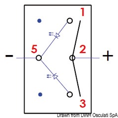 Richiedono per l’installazione un foro rettangolare da 21,5x36,8 mm.Capacità max 20 A / 12 V.Bascula rigida e spia luminosa a LED che si illumina attraverso la bascula attivando il contatto.