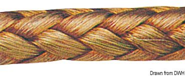 Flessibile per cavi di massa.