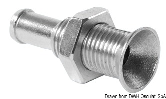 In acciaio inox AISI 316 lucidato.