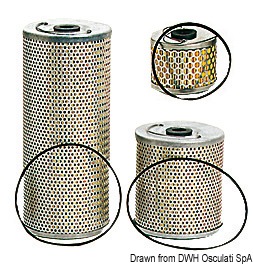 SOLAS diesel filter cartridge medium