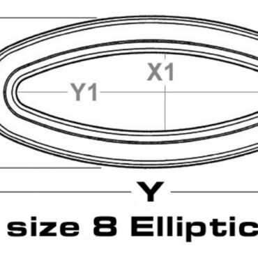 Cerniere frizionate e maniglie ad azione rapida. Look classico ed estremamente pulito grazie al posizionamento delle cerniere e chiusure fuori dal campo visivo interno ed esterno. Approvato CE per area 1B e 2A.Installabile su superfici di spessore min 9 - max 30 mm. Le viti incluse (M5x20) sono per spessori 17/21 mm. Forniti completi di ghiera di finitura interna in ABS (cromata per la misura 8) e zanzariera rimovibile.