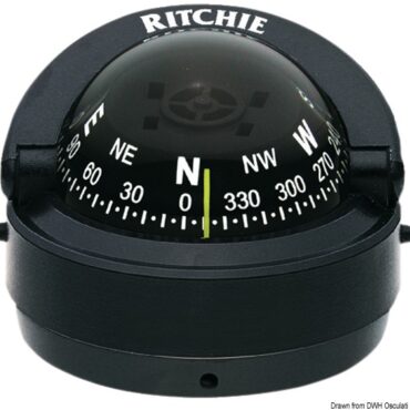 RITCHIE Explorer extern. compass 2"3/4 black/black