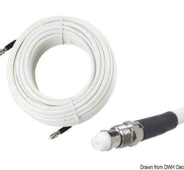 Cavi RG8X a bassa attenuazione già completi di connettori FME femmina da avvitare su antenne 29.990.01/02/03 e su terminale 29.990.20.