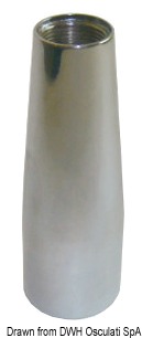 Glomex Glomeasy fitting to plug to antennas