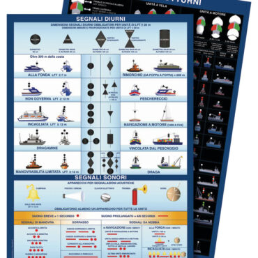 Molto resistenti e di eccezionale brillantezza. Disponibili solo in lingua italiana.