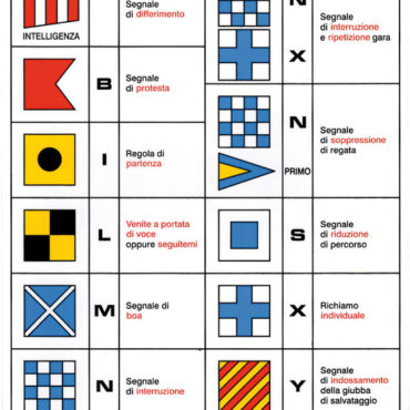 Molto resistenti e di eccezionale brillantezza. Disponibili solo in lingua italiana.
