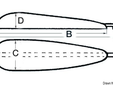 Rastremati, si possono anche forare e imbullonare.