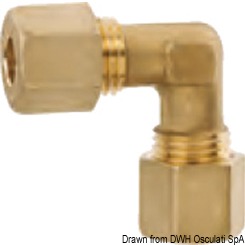 Collegamento femmina 8+8 mm, DIN 8434-1.