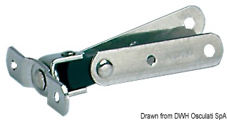 Tiene sempre orizzontale la prolunga in qualsiasi posizione la si metta.