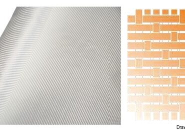 Tessuti in vetro ad alta resa da laminazione manuale e/o sottovuoto facili da usare e con buona drappeggiabilità.