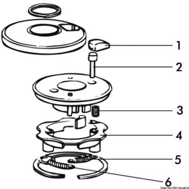 Ring holding spring
