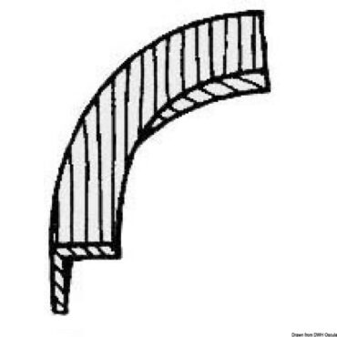 Convex profile for 71.028.00