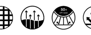 Fabbricato con tessuto ATLASTM impermeabile, UV resistente e traspirante da 220 g/m2.Ideale anche per la protezione dei cuscini dal sole.